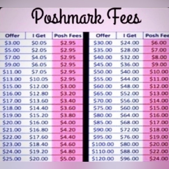 Meet your Posher, socalonlineshop - Picture 9 of 9